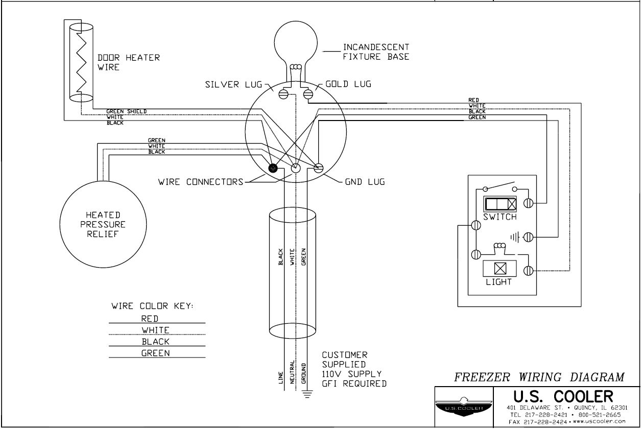 Cold Room Wiring Diagram Pdf