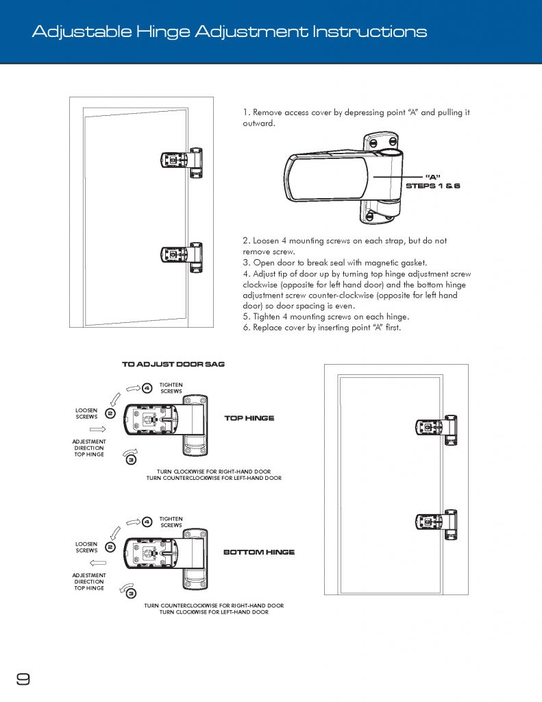 Installation Guide U.S. Cooler Walkins