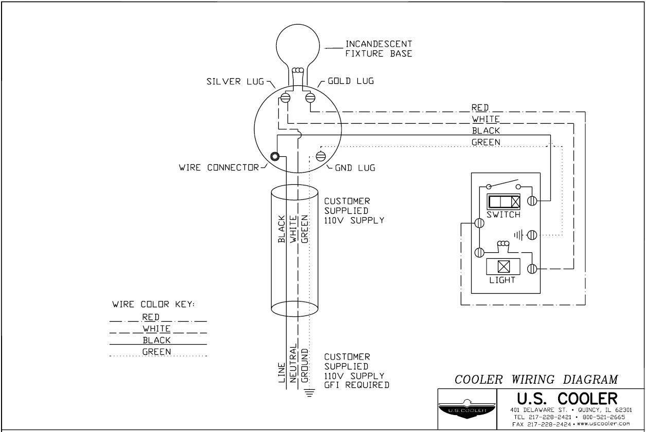 Technical Design Drawings – U.S. Cooler