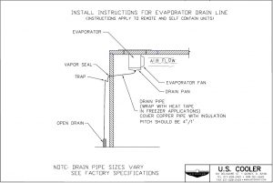 Install Instructions For Evaporator Drain Line