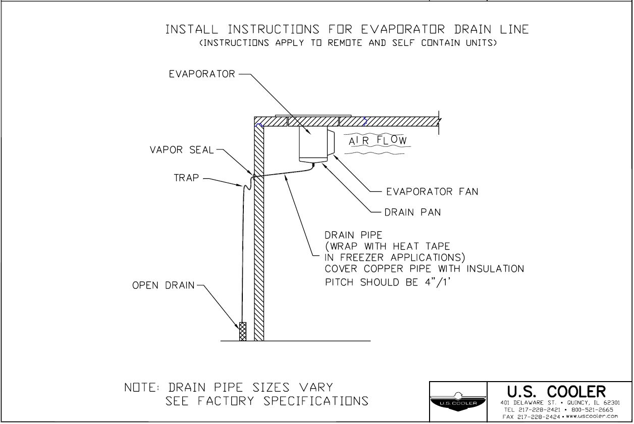 Install Instructions For Evaporator Drain Line